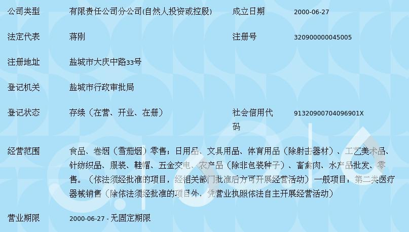 江蘇雅家樂(lè)集團(tuán)鹽城市大慶中路店 紡織品與針織品零售的專(zhuān)業(yè)典范