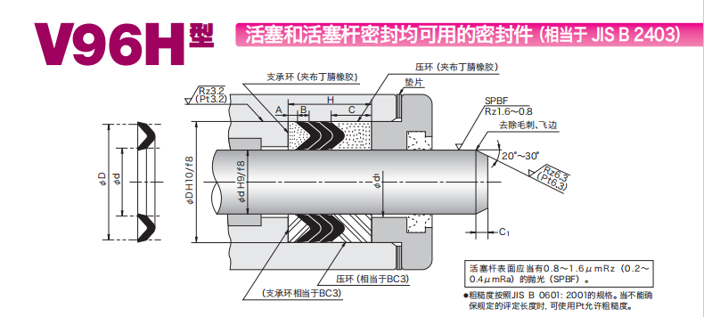 NOK活塞、活塞桿兩用V型密封件